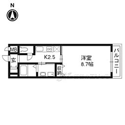 グリーンミモザ小林 507