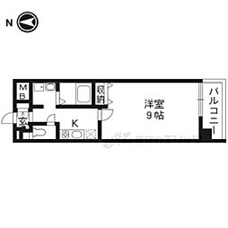 枚方市川原町