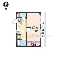 枚方市津田駅前1丁目