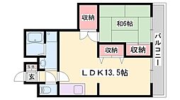 パンドール加古川