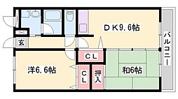 ノーブル・ヴィレッジ