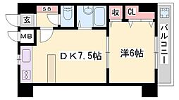 D-スクウェア加古川