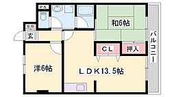 パンドール加古川