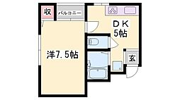 プランドール大久保