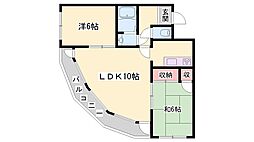 グレンヴュー北野