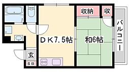 ルミエール・ベフ