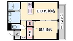 メゾン・ド・アルファ末広