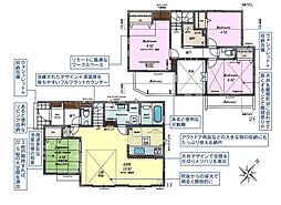 〜東村山市　青葉町1丁目　全1棟〜
