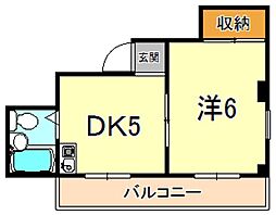 ウエストイン六甲