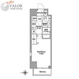 コンフォリア馬込 201