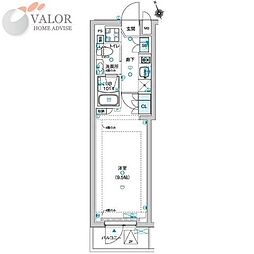 ガリシア蒲田Ｓｏｕｔｈ 307