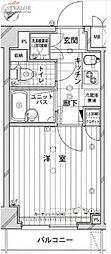 ルーブル京浜蒲田 505