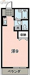 JMテラスIV 202
