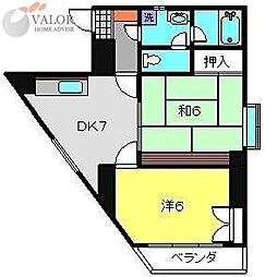 アクセスマスダ 401