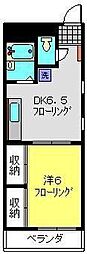 池田ハイツ 401