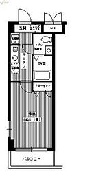 イーリス　ネオ 212