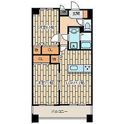 町田市中町１丁目