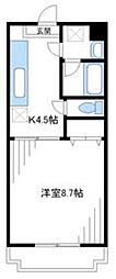 相模原市中央区緑が丘１丁目