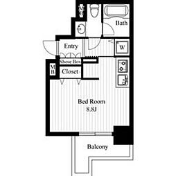 町田市原町田２丁目
