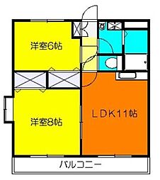 相模原市中央区東淵野辺１丁目