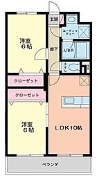 相模原市中央区田名