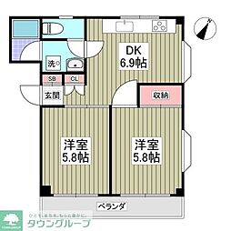 セブンスターハイツ