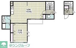 町田市鶴川１丁目