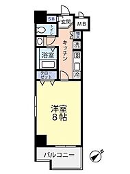 町田市原町田１丁目