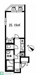 町田市原町田５丁目