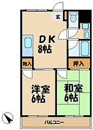 相模原市中央区中央６丁目