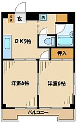 相模原市南区相武台１丁目