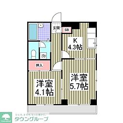 サンモール相模