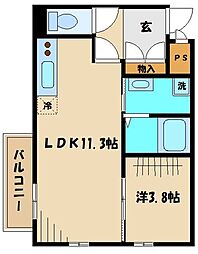 町田市原町田５丁目