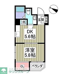 シャンボールソーナン