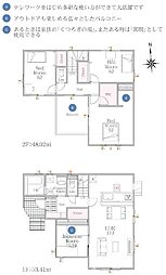 GranFelidia奈良市北登美ヶ丘 全9区画 2号棟（N