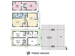 松戸市新松戸7丁目　全1棟