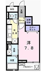 フラッツ・アイIII 305