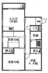 エスポワール 302