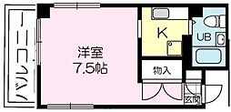 ツインズコート 1-B