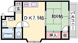ルミエールベフ 201
