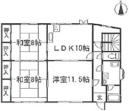 神崎郡市川町西川辺の一戸建て