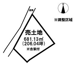 売土地　是川