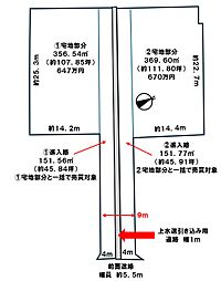 龍ケ崎市川原代町売地