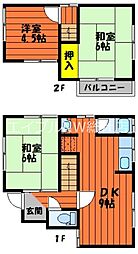 倉敷市連島中央1丁目の一戸建て