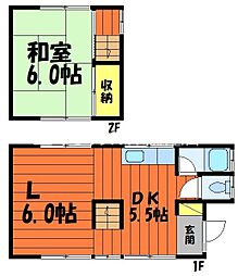 倉敷市連島町連島の一戸建て