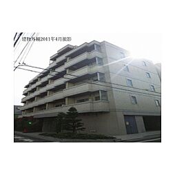 シャンドール目黒