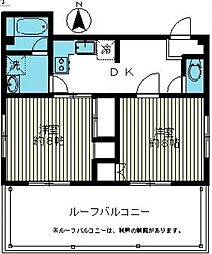 目黒区駒場1丁目