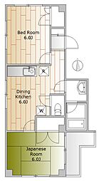 ハイネスオオネダ