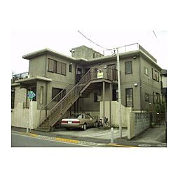 パルホーム等々力