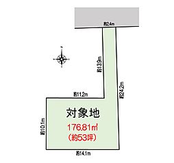 越谷市花田